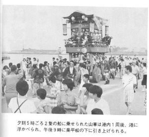 山車が練り歩いている周りに大勢の観客が集まっている様子を撮影した大淀の祗園祭について書かれた広報めいわ第248号（昭和63年）掲載記事の写真