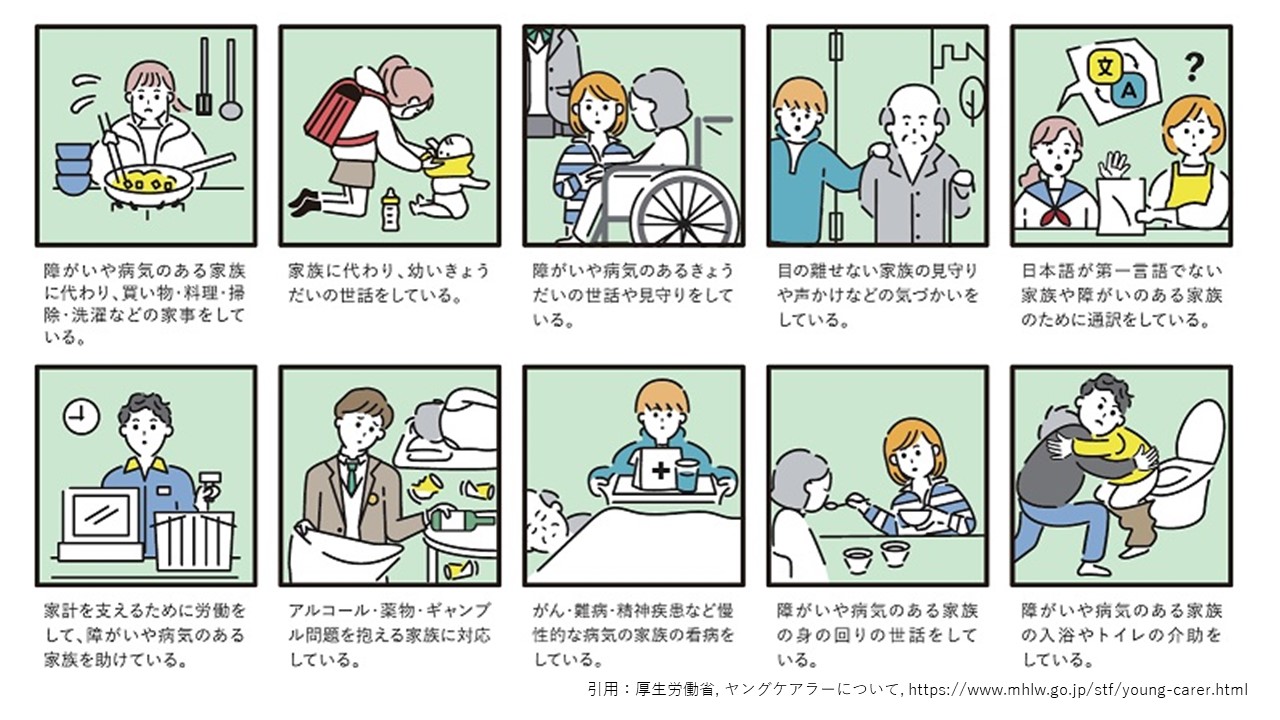 ヤングケアラー