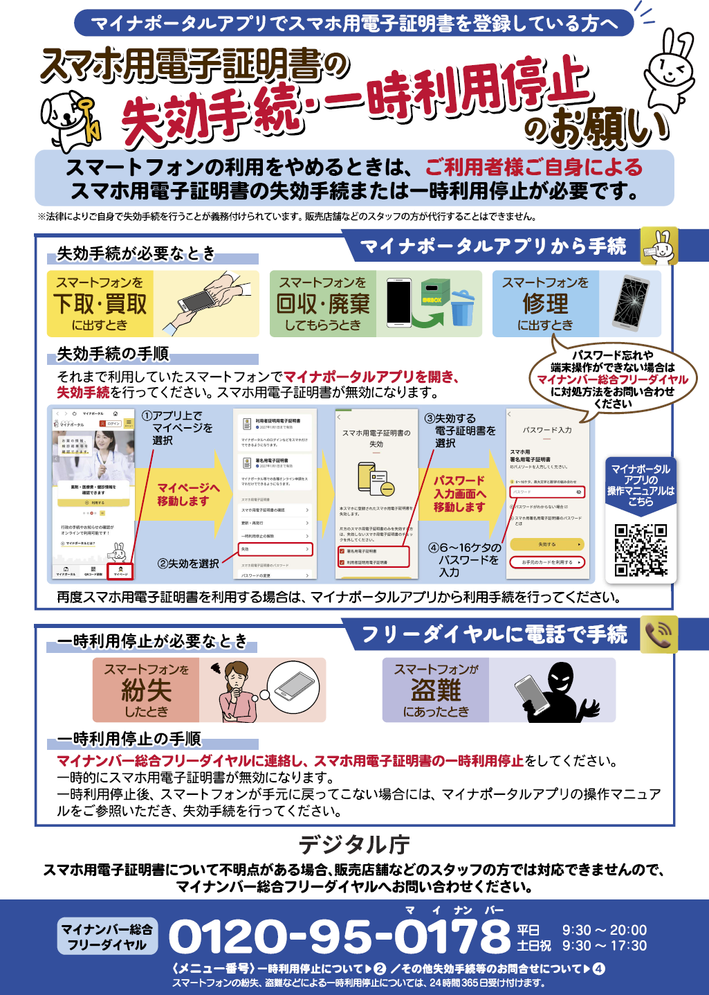 スマホ用電子証明書の利用をやめるとき