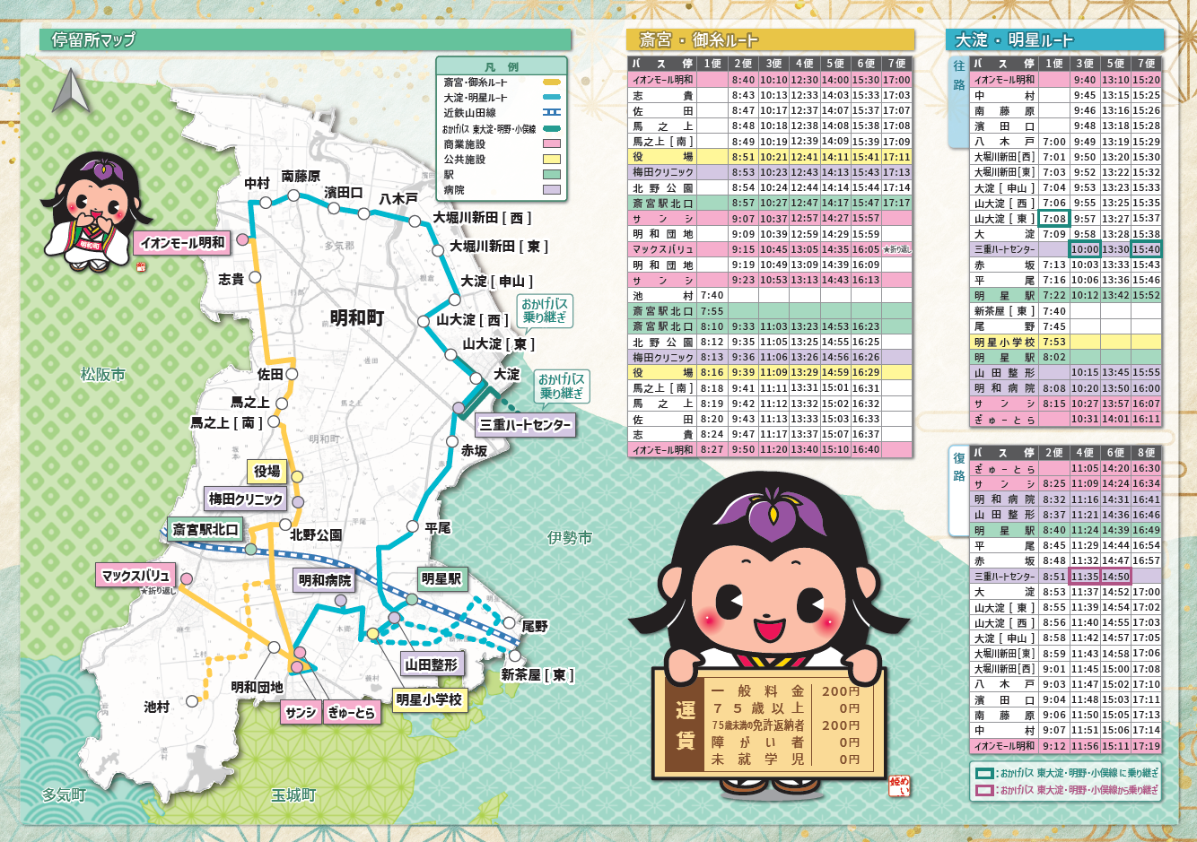 路線図・時刻表