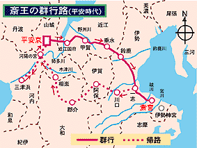 斎王の郡行路（平安時代）イラスト地図