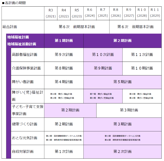計画イメージ
