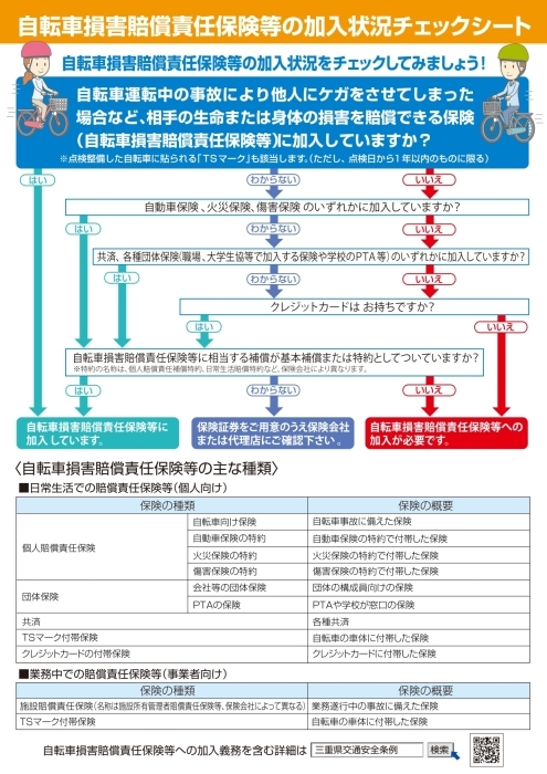 自転車損害賠償責任保険等の加入状況チェックシート